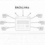 How to Develop a Strategy for Purchasing Backlinks